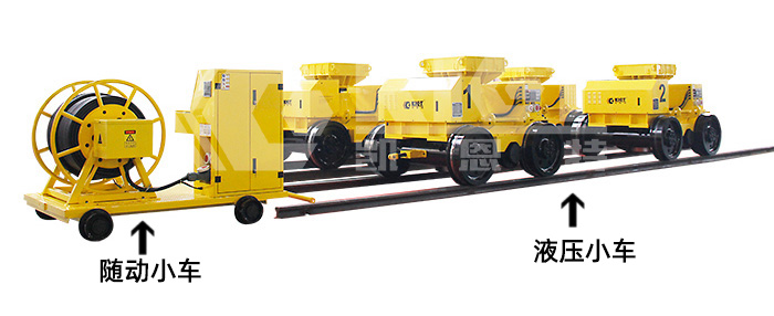 智能液壓小車(chē)4臺(tái)聯(lián)機(jī)