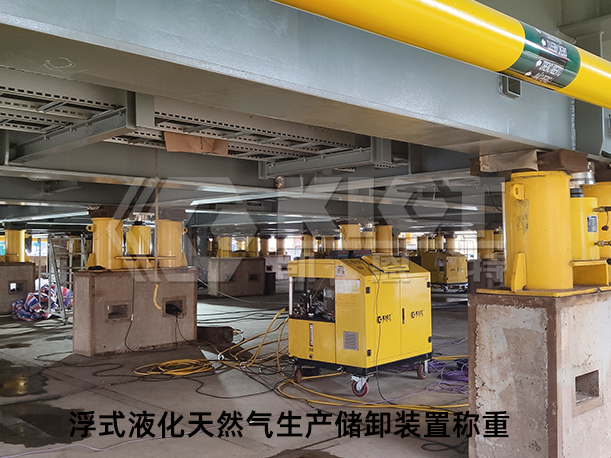 高精度智能稱重液壓系統